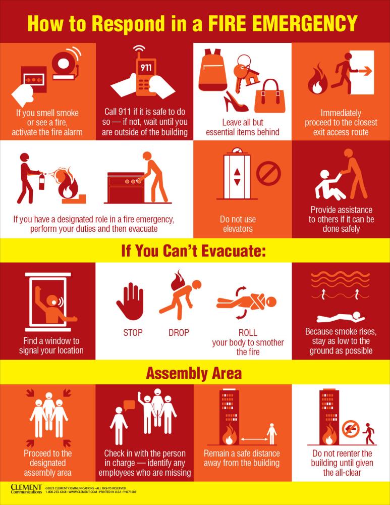 Fire Safety, Evacuation, Poster