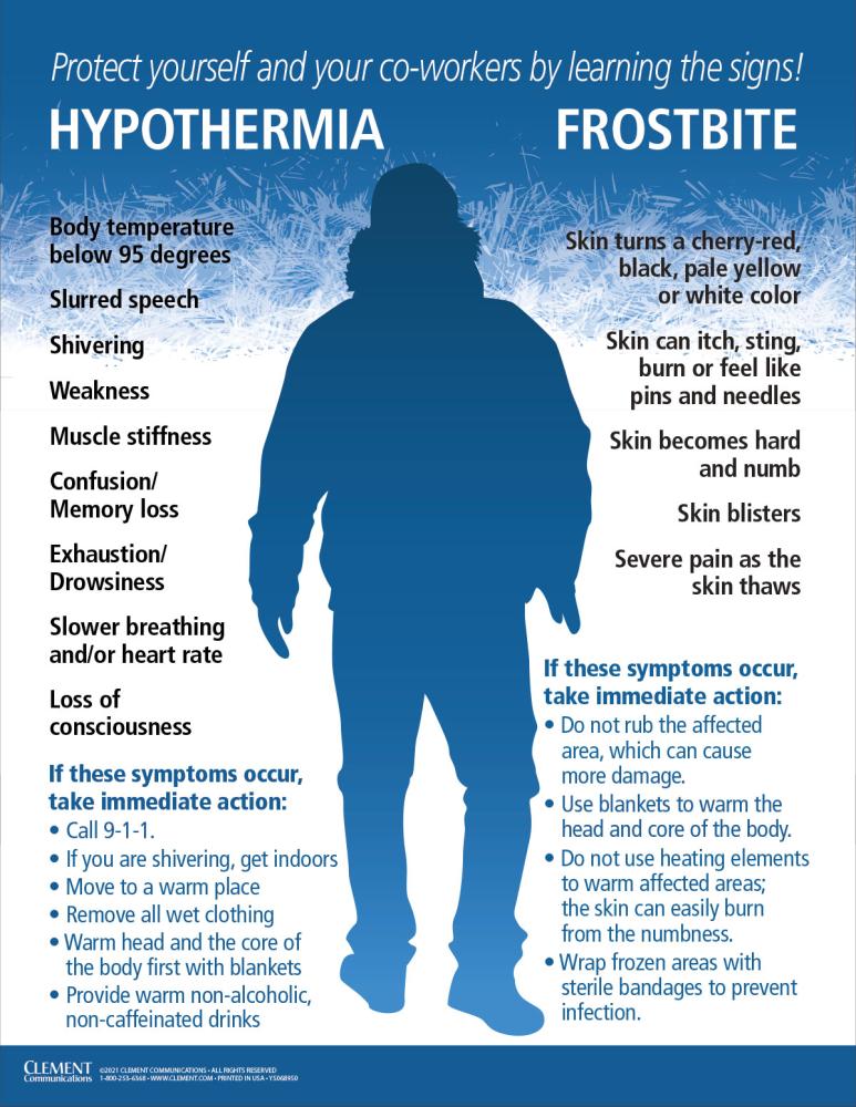Hypothermia, Frostbite, Cold Stress, Poster