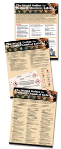 A bundle of GHS safety posters illustrating the Globally Harmonized System for chemical classification, including pictogram meanings and label requirements.
