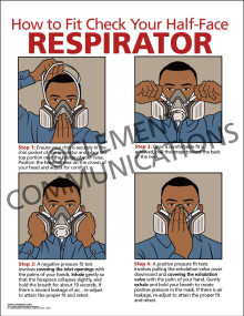 Respirator Protection - Fit Check safety poster illustrating the steps to ensure a tight-fitting respirator seal for adequate respiratory protection.