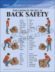 Safe Lifting Instructional safety poster featuring easy-to-follow graphics and clear steps for proper lifting techniques to prevent disabling back injuries.