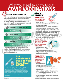 COVID-19 Vaccination safety poster promoting the benefits of getting vaccinated to protect the workplace.