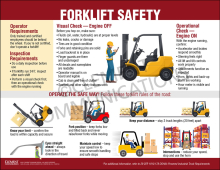 Industrial forklift safety infographic poster titled "Forklift Safety" highlighting stability rules, load handling, and pedestrian safety guidelines.
