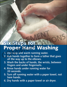 6 Steps to Hand Washing Poster showing proper hand hygiene steps and sanitization techniques to prevent the spread of germs in the workplace.