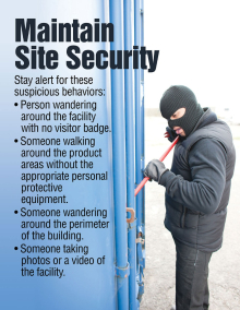 Industrial facility security poster titled "Maintain Site Security. Stay alert for these suspicious behaviors." detailing physical security threat indicators.