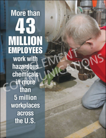 Industrial chemical safety poster highlighting statistics on U.S. workers handling hazardous chemicals to reinforce hazard communication and compliance.