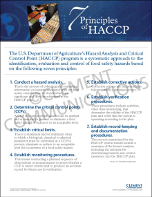 7 Principles of HACCP Poster for food safety management and compliance in food processing facilities.