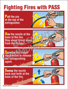 Emergency response and fire safety poster titled "Fighting Fires with PASS" detailing the step-by-step instructions for operating a portable fire extinguisher.