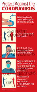 Protect Against the Coronavirus Banner