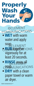 Properly Wash Your Hands Banner