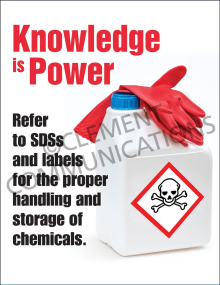 Knowledge is Power Poster