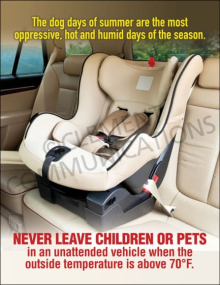 Dog Days of Summer Car Heat Safety Poster