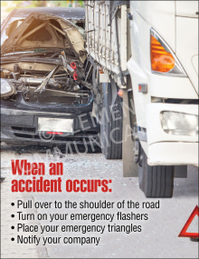 When an Accident Occurs Emergency Steps Safety Poster 