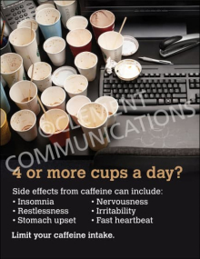 Caffeine Side Effects Limit Intake Wellness Poster