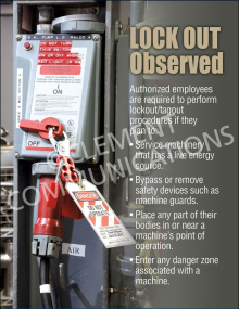 Lockout Observed Poster