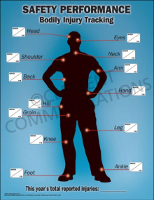 Laminated Bodily Injury Tracking Poster with a human silhouette for marking injury locations and data tables.