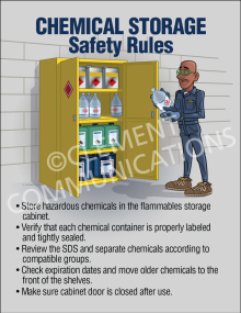 Chemical Storage Safety Rules