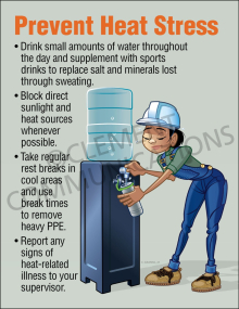 Heat Stress-Water Cooler Poster