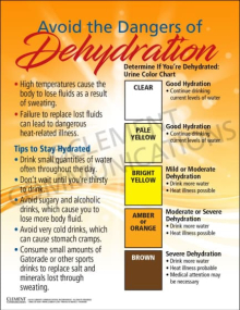 Safety poster titled "Avoid the Dangers of Dehydration" featuring a dehydration urine color chart and a list of hydration tips on an orange background.