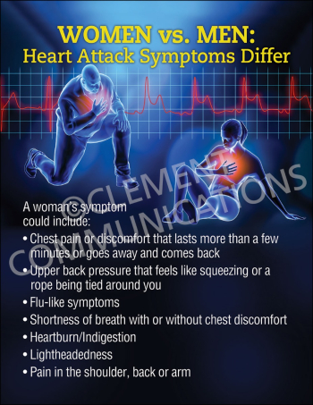 WOMEN VS. MEN: Heart Attack Symptoms Differ
