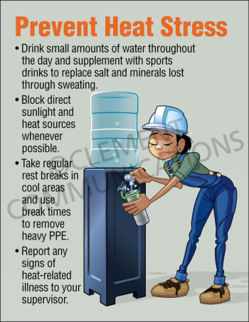 Heat stress safety poster titled "Water Cooler" emphasizing the importance of frequent hydration to stay safe and productive in hot temperatures.
