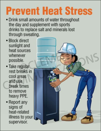 Heat stress safety poster titled "Prevent Heat Stress" emphasizing the importance of frequent hydration to stay safe and productive in hot temperatures.