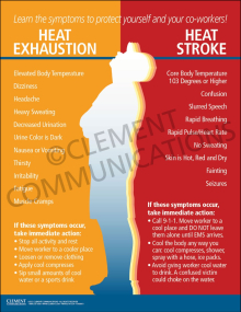 Heat Exhaustion-Heat Stroke Symptoms