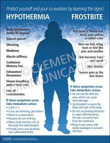 Hypothermia-Frostbite Symptoms Poster