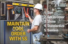 Maintain Tool Order with 5S