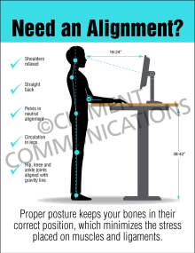 Ergonomics - Need An Alignment Poster
