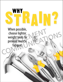 Ergonomics - Why Strain Poster