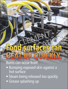 Food Surfaces Poster