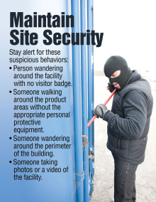 Maintain Site Security Poster