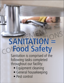 Sanitation=Food Safety Poster