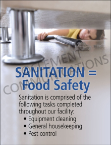 Sanitation=Food Safety Poster