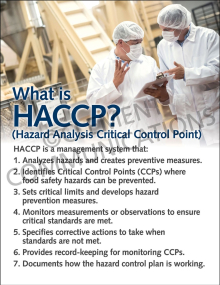 What is HACCP Poster