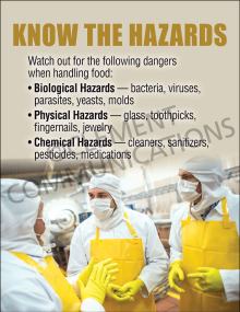 Know the Hazards Poster