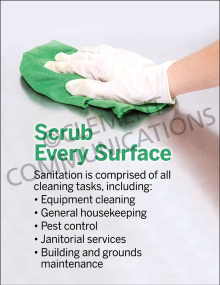 Scrub Every Surface Poster