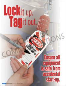 Lockout/Tagout – Lock it up Posters