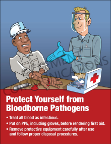 Bloodborne Pathogens – Hand – Poster
