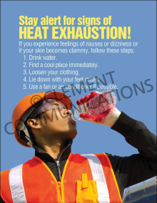 Heat Stress – Signs –  Posters