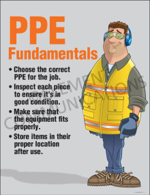 PPE Fundamentals Poster