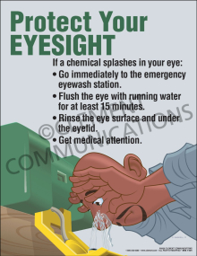 Protect Your Eyesight Poster