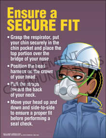 Ensure a Secure Fit Poster