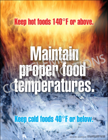 Proper Food Temperatures Poster