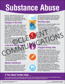 Health and Wellness - Substance Abuse Poster