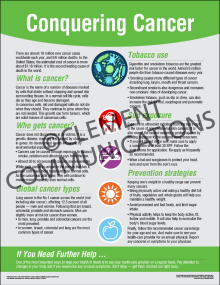 Health and Wellness - Conquering Cancer Poster