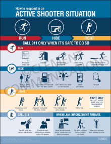 Active Shooter Situation Poster