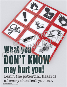 What You Don't Know May Hurt You Poster