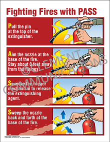 Fighting Fires With PASS Poster